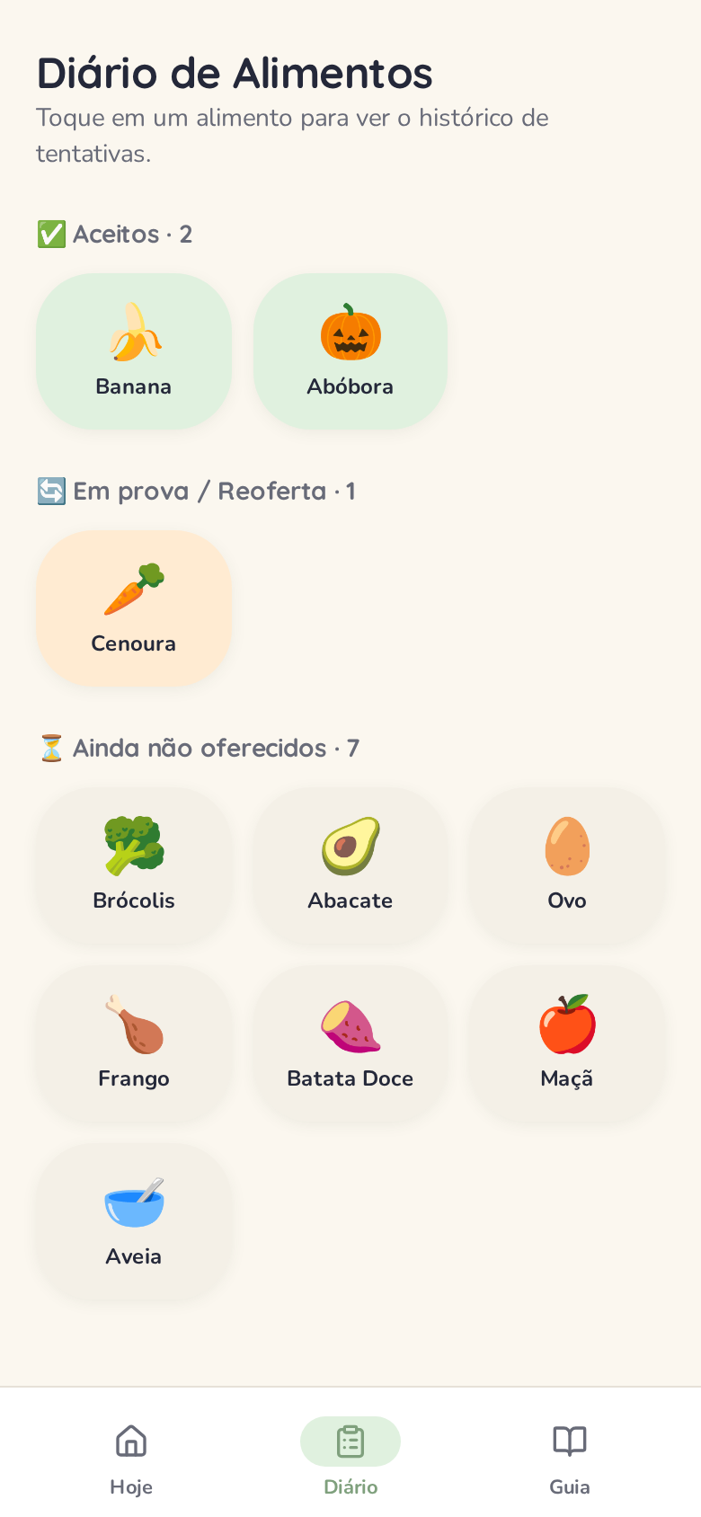 Diário com alimentos aceitos, pendentes e em reoferta